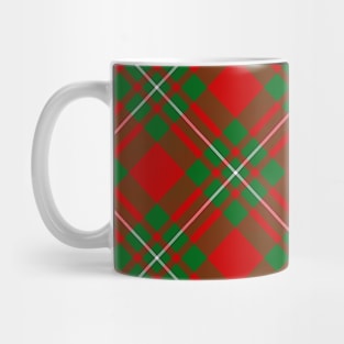 Clan Gregor Tartan Mug